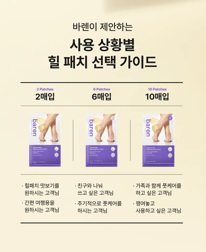 [특별한정/1위 버터패치] 바렌 시어버터 슬리핑 힐 패치 6매입 기획 (+미니풋파일) 상세페이지 38